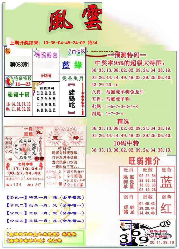 083期风云榜[图]