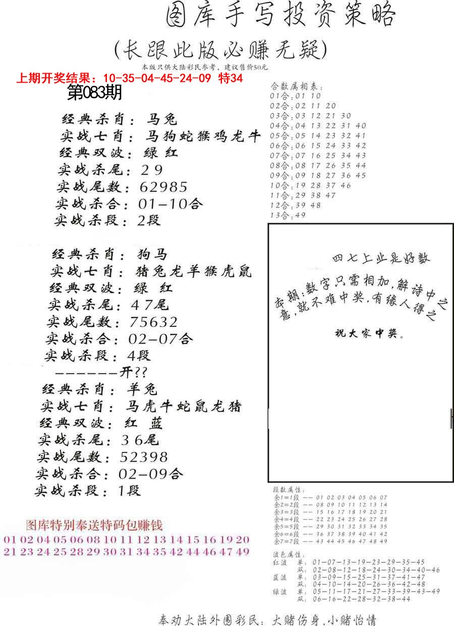083期手写投资策略[图]