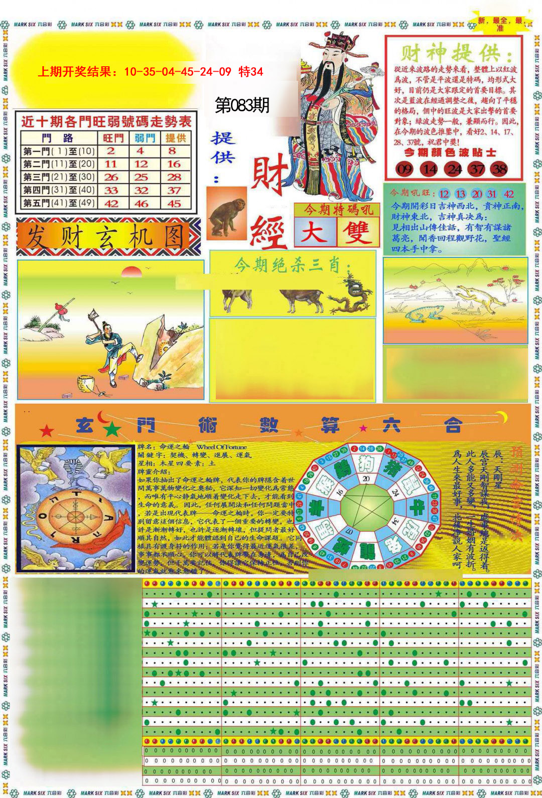 083期九龍财经A(推荐)[图]