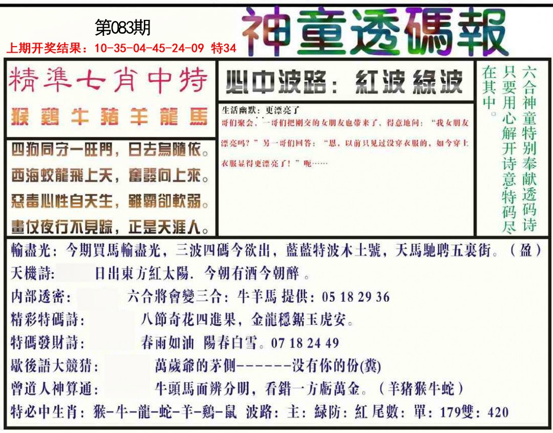 083期神童透码报[图]