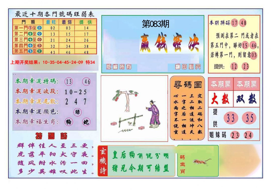 083期九龍赢钱密决(推荐)[图]