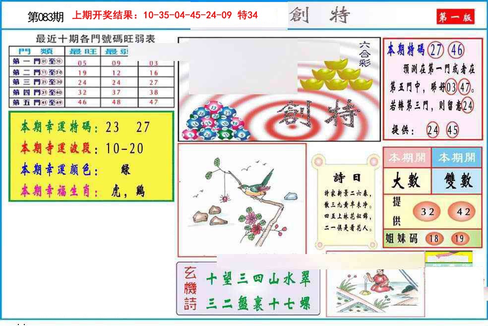 083期九龍创特A(推荐)[图]