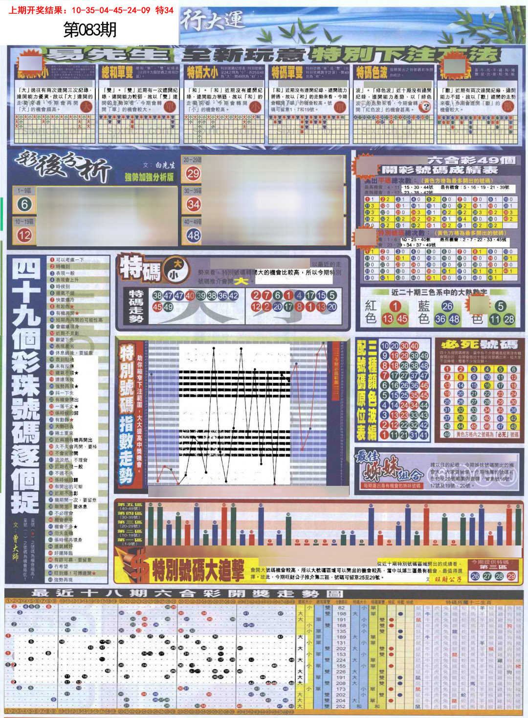 083期贴士皇B加大版[图]