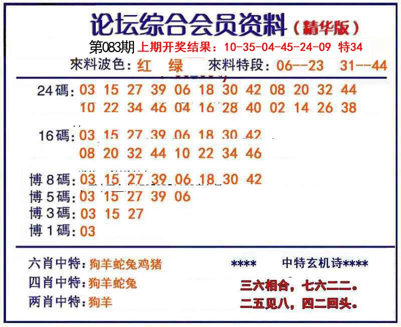 083期综合会员资料[图]