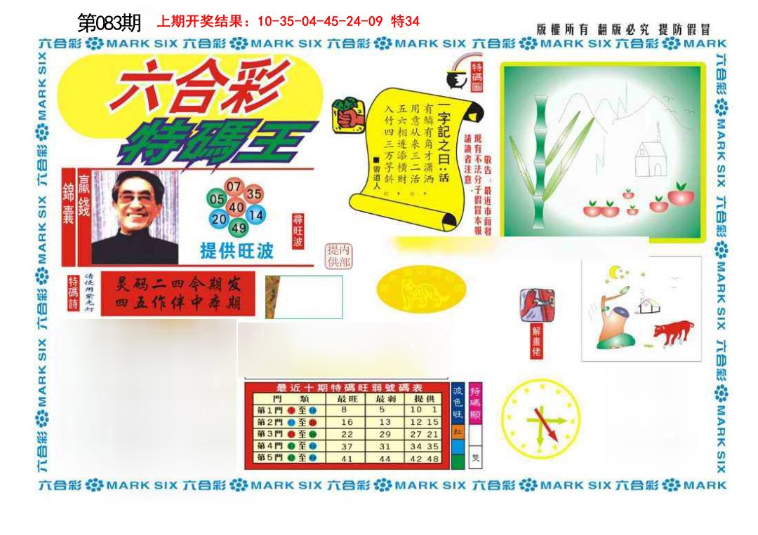 083期新特码王[图]
