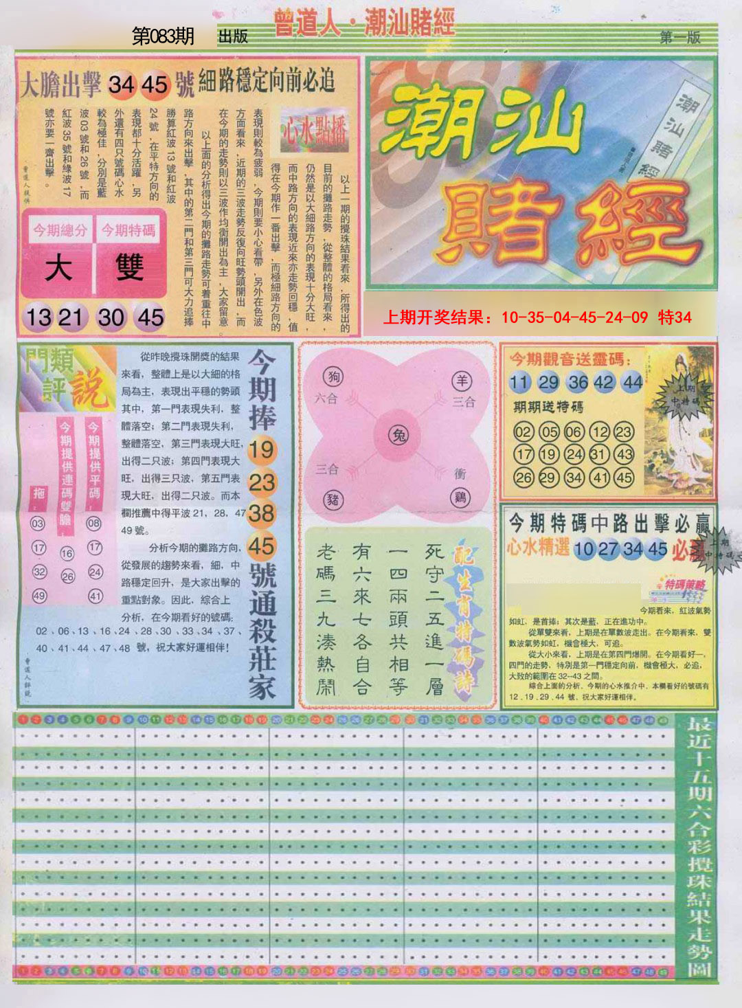 083期潮汕赌经A[图]