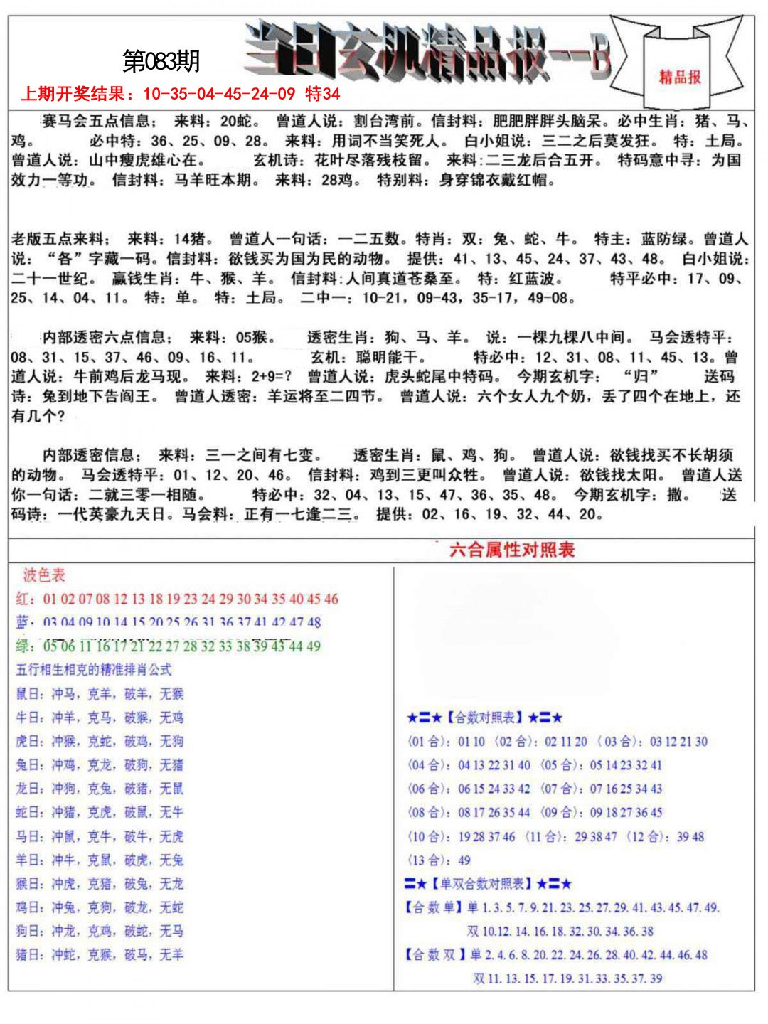 083期当日玄机精品报B[图]