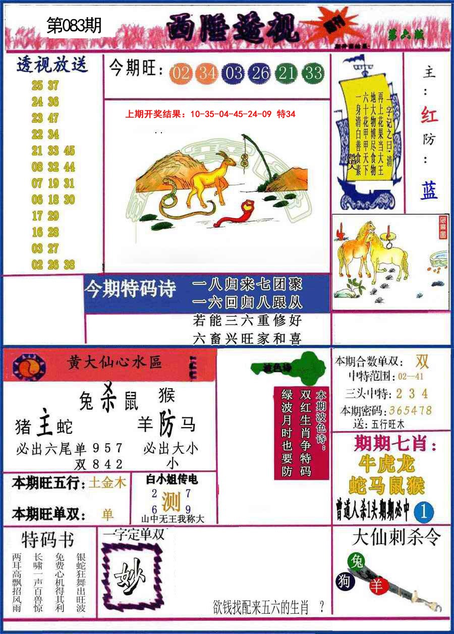 083期西陲透视[图]