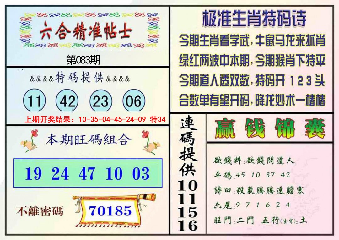 083期精准贴士[图]