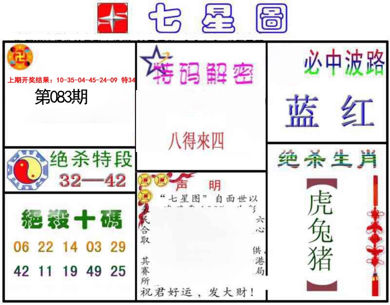 083期七星图B[图]