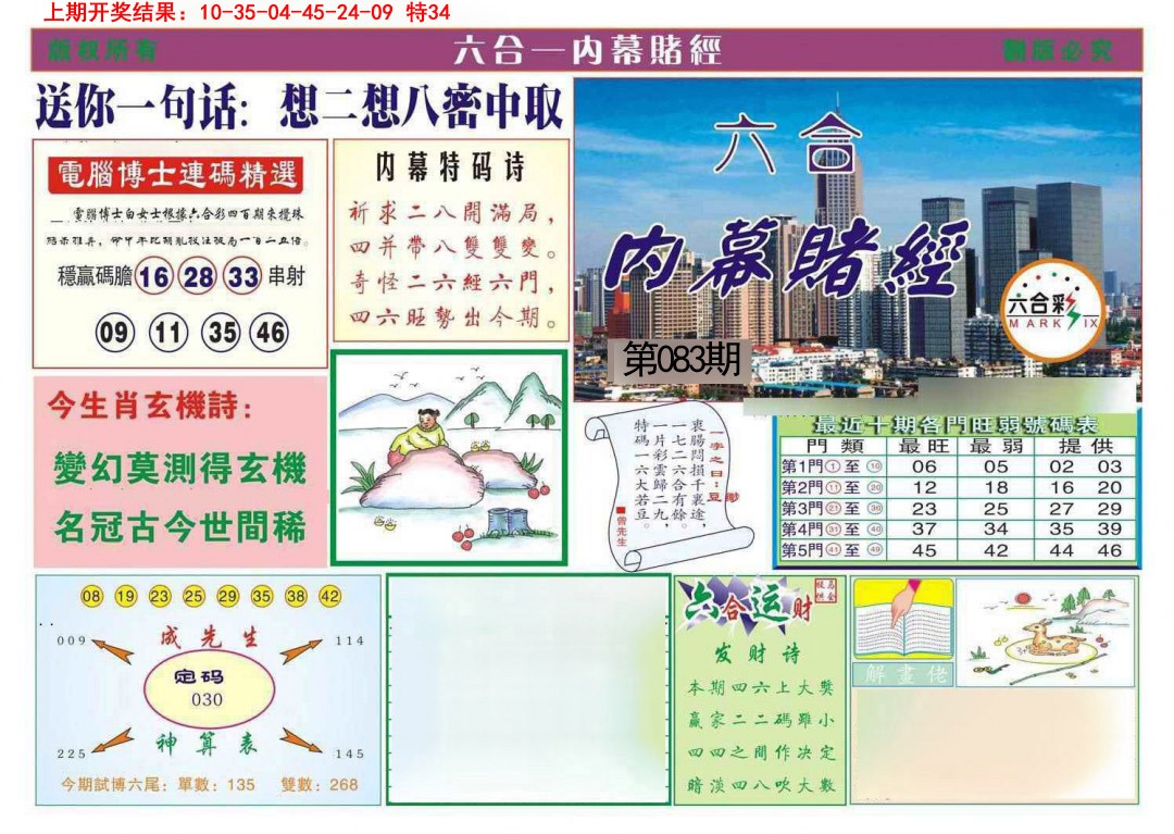 083期内幕赌经[图]