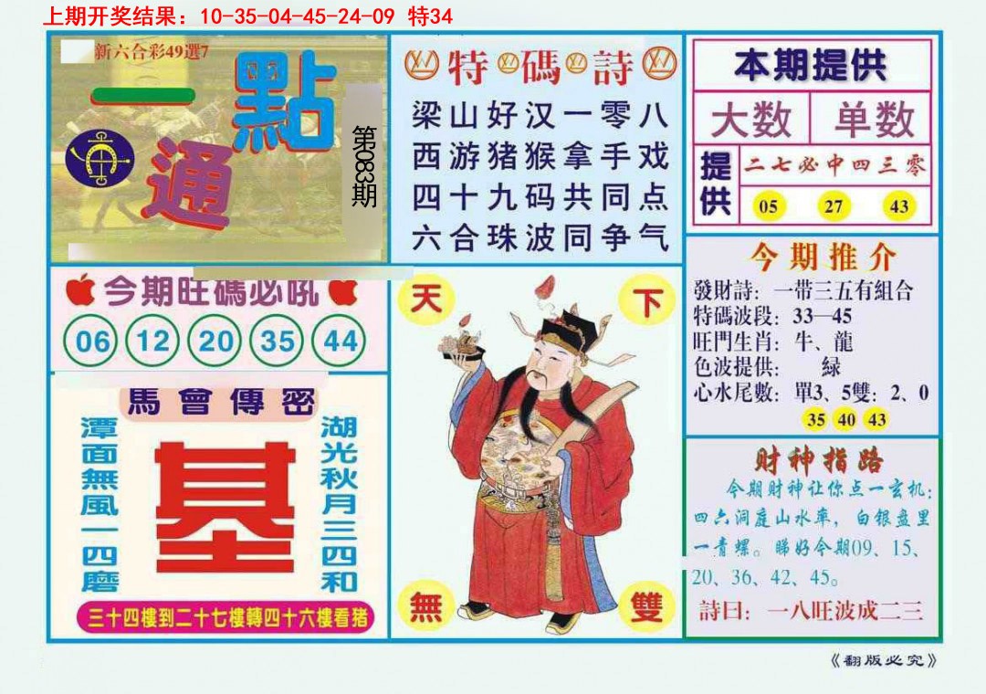 083期一点通[图]