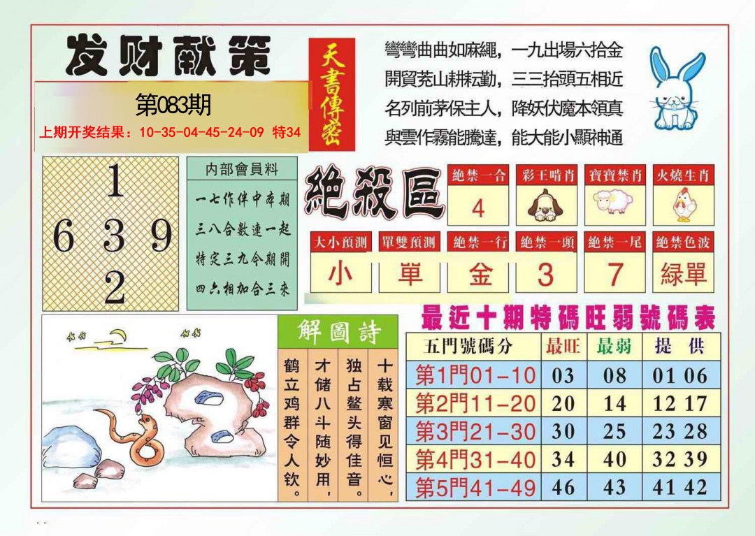 083期发财献策[图]