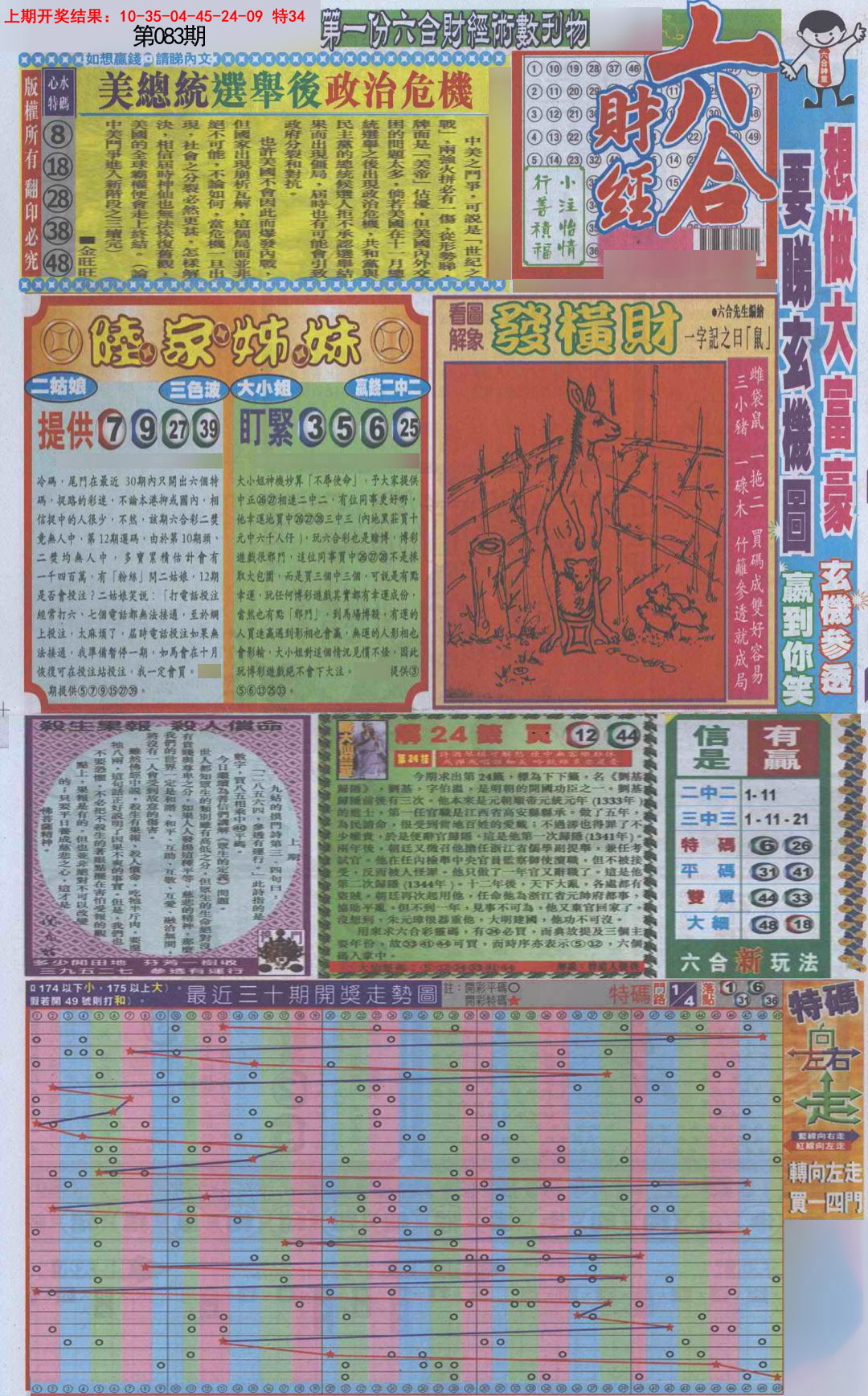 083期六合财经A加大版[图]