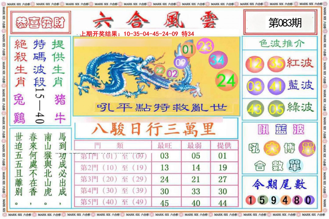 083期六合风云《另版》[图]