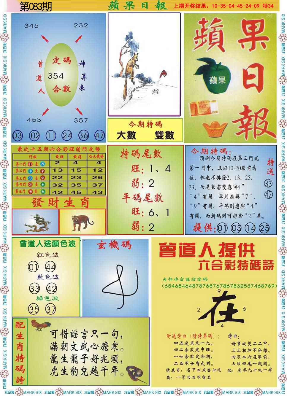 083期青苹果日报[图]