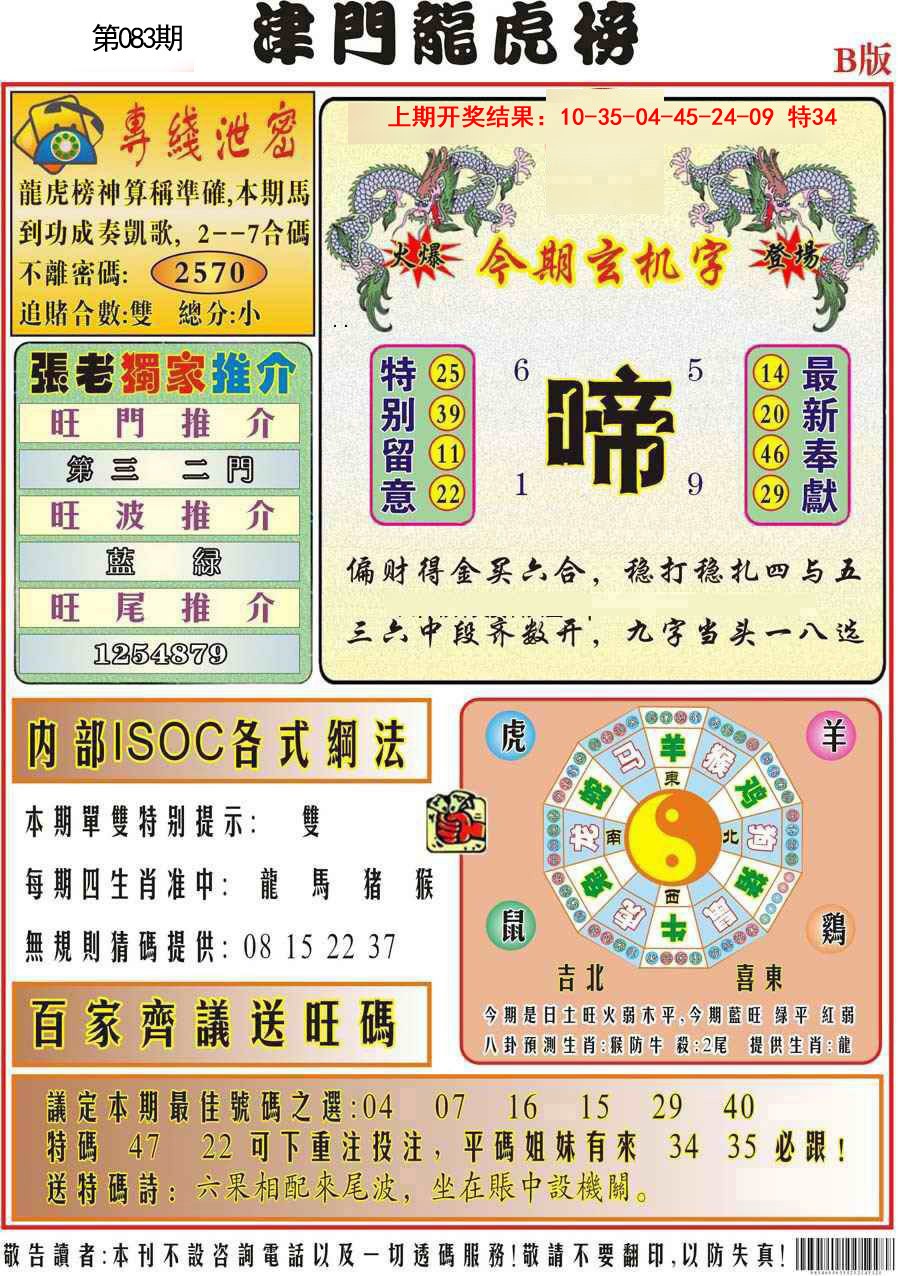 083期津门龙虎榜B[图]
