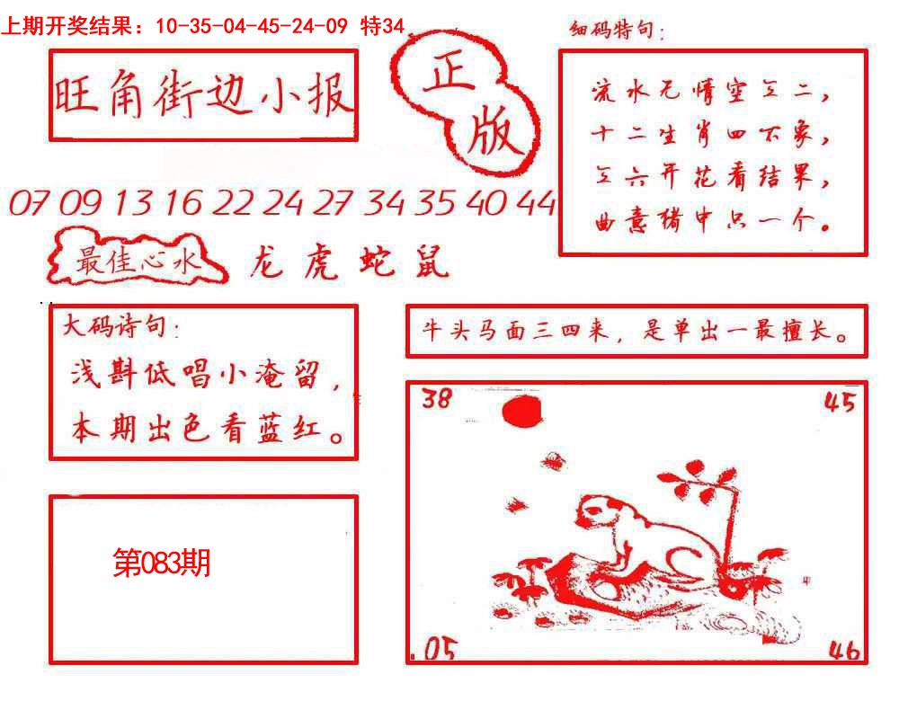 083期旺角街边小报[图]