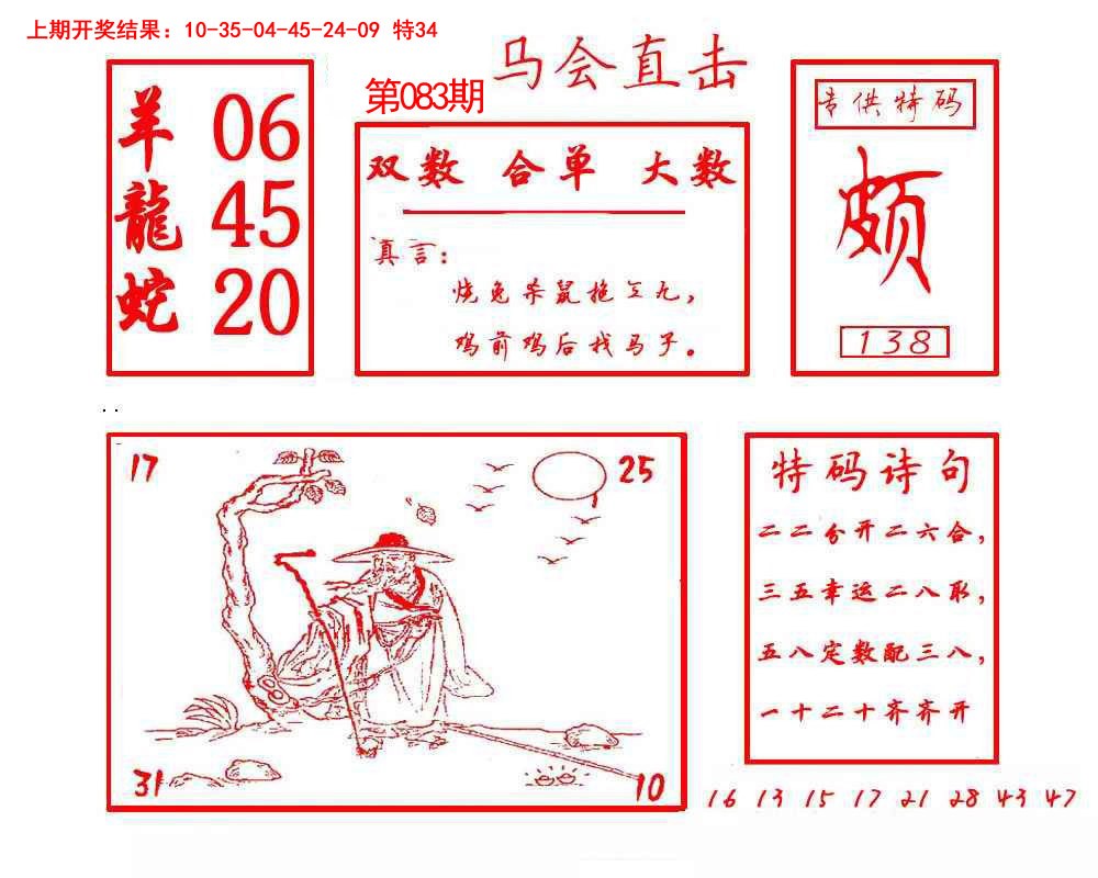 083期马会直击[图]