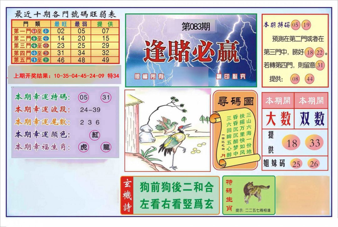 083期逢赌必羸[图]