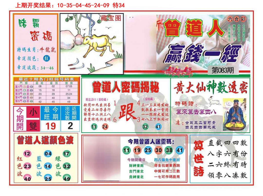 083期赢钱一经[图]