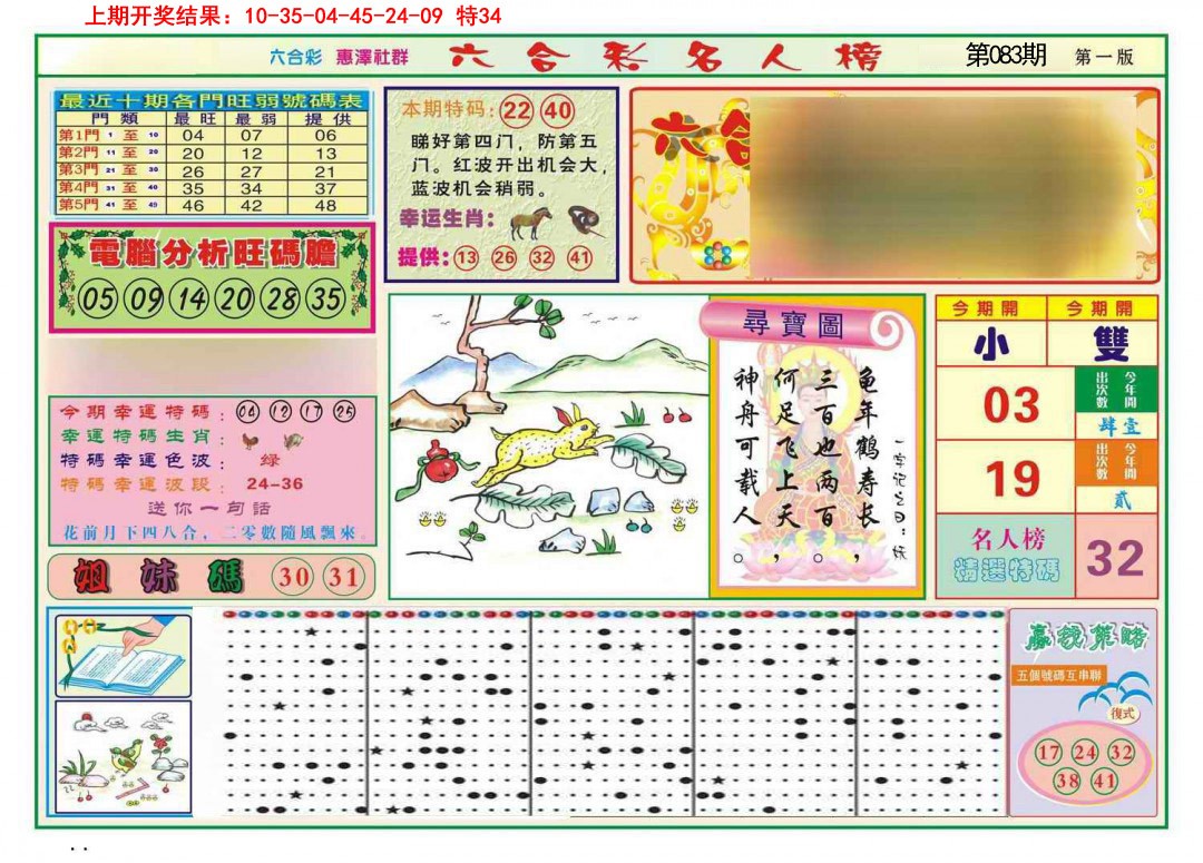 083期名人榜A[图]
