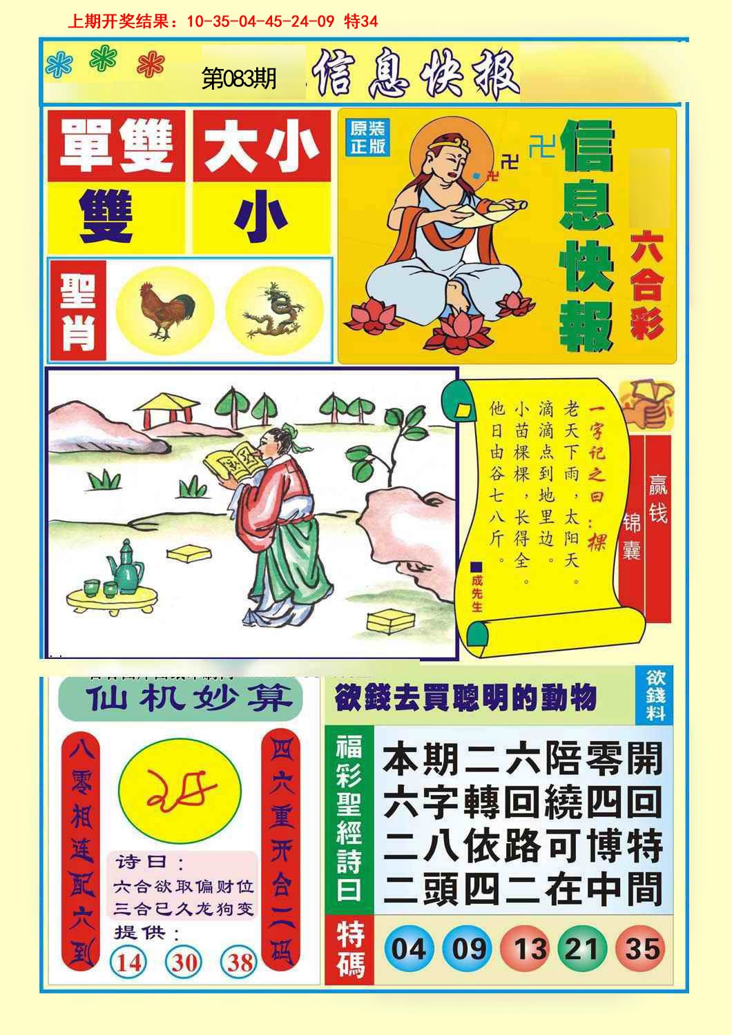 083期信息快报A[图]