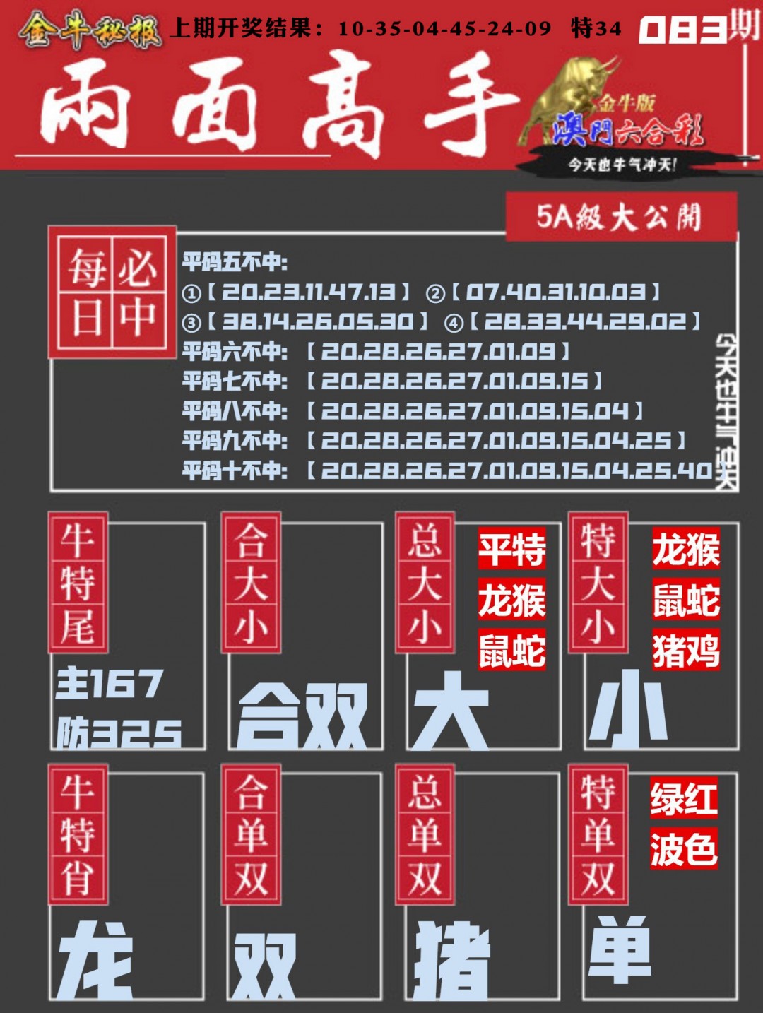 083期金牛两面高手[图]