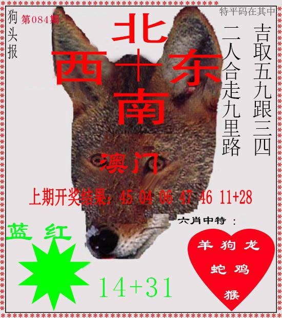 084期狗头报[图]