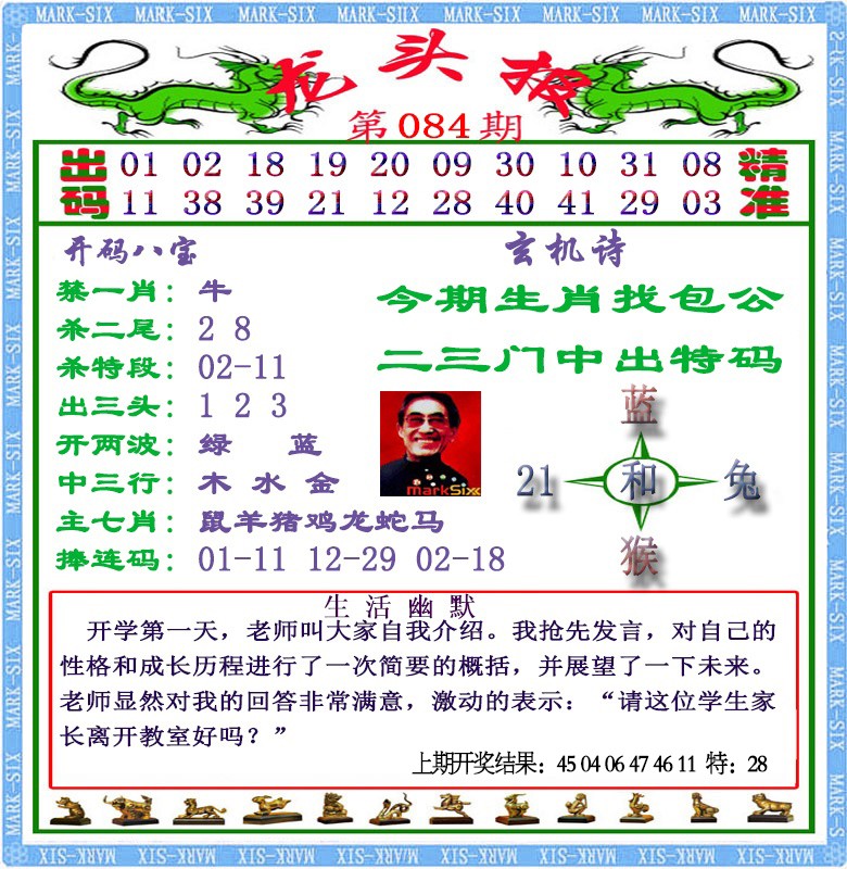 084期龙头报[图]