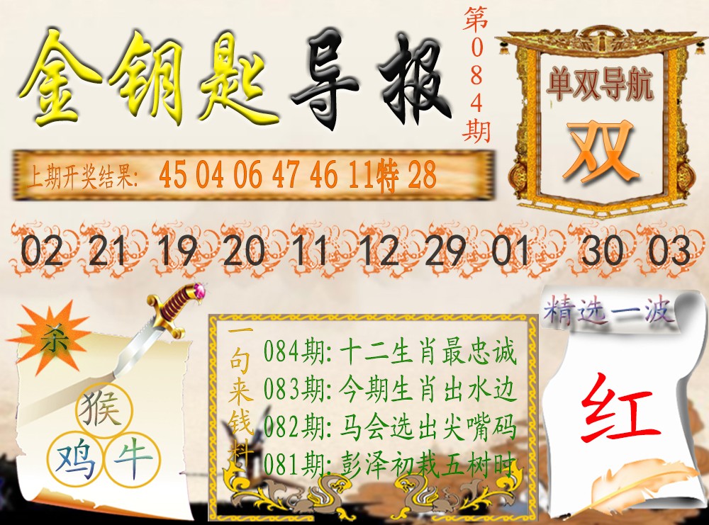 084期《金钥匙导报》[图]