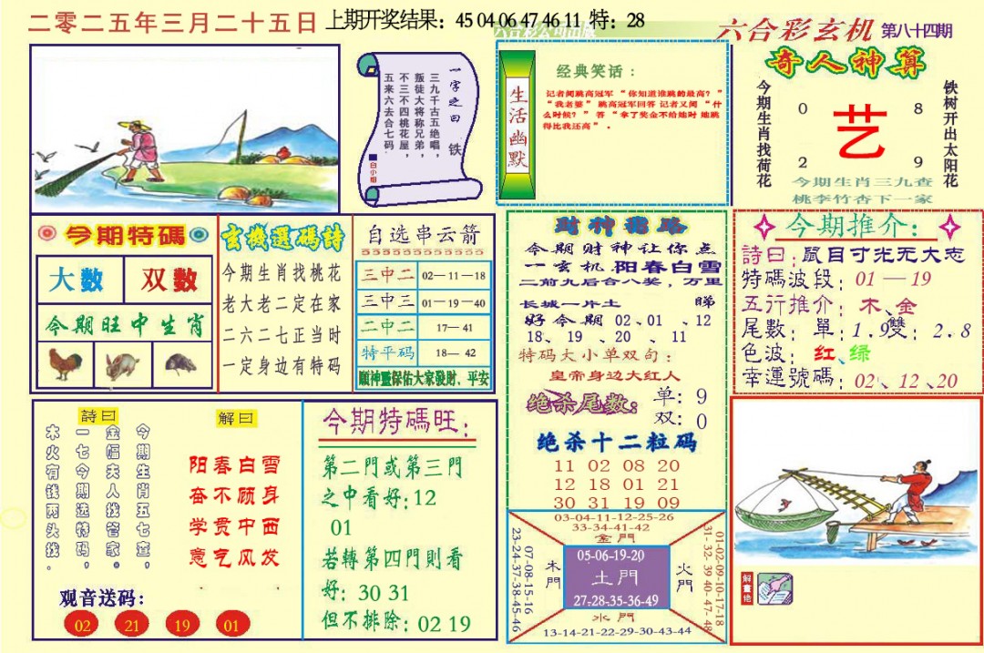 084期六合玄机[图]