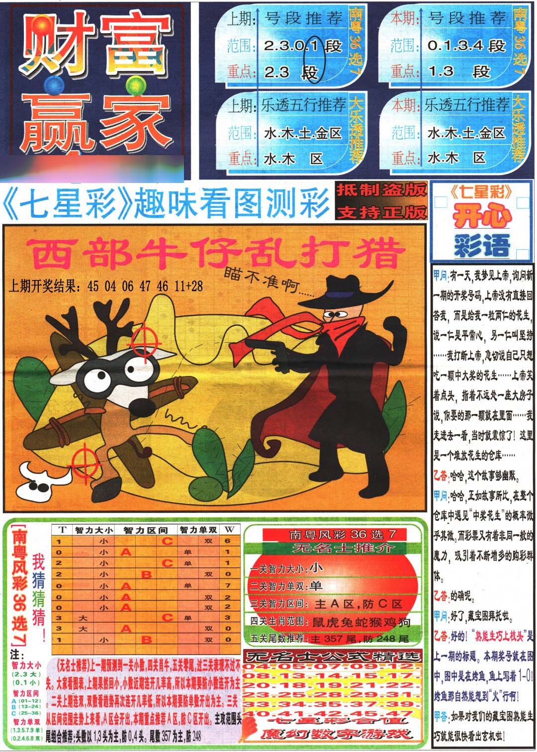 084期财富赢家（七星彩）[图]