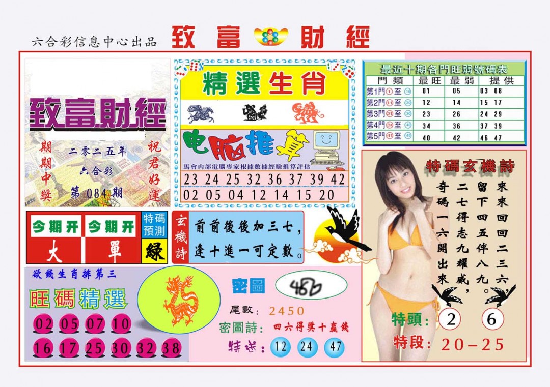 084期致富财经[图]