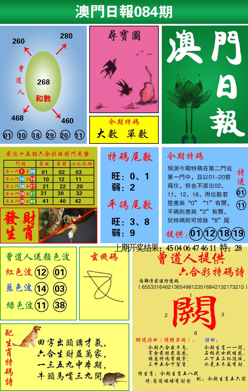 084期澳门日报[图]