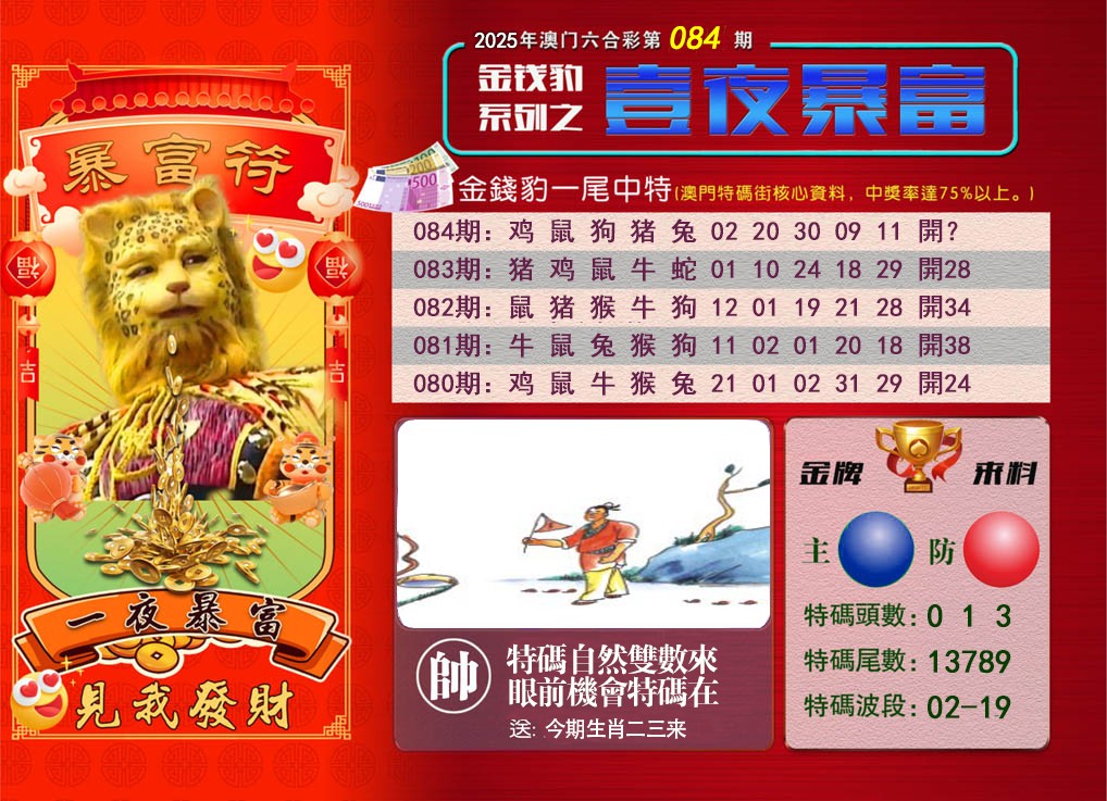 084期一夜暴富[图]
