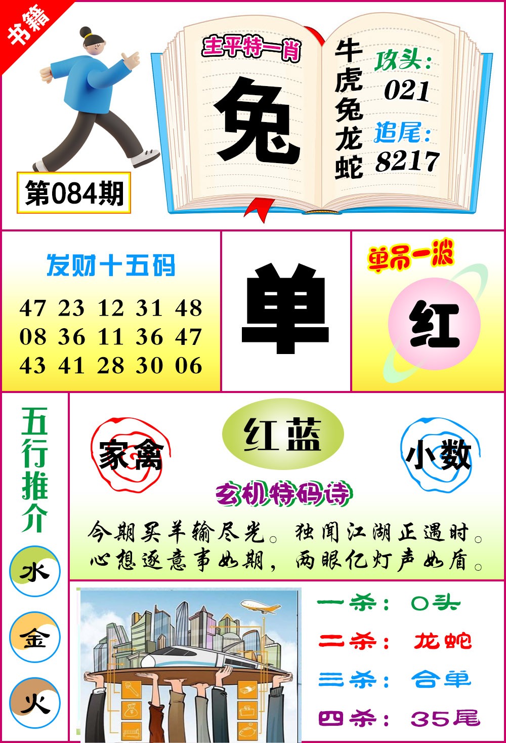 084期澳门钻石十五码[图]