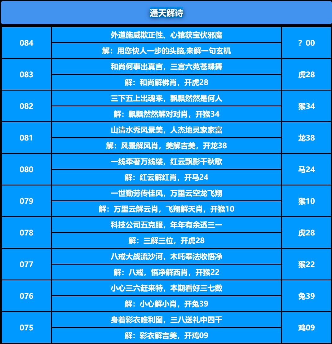 084期通天解诗[图]