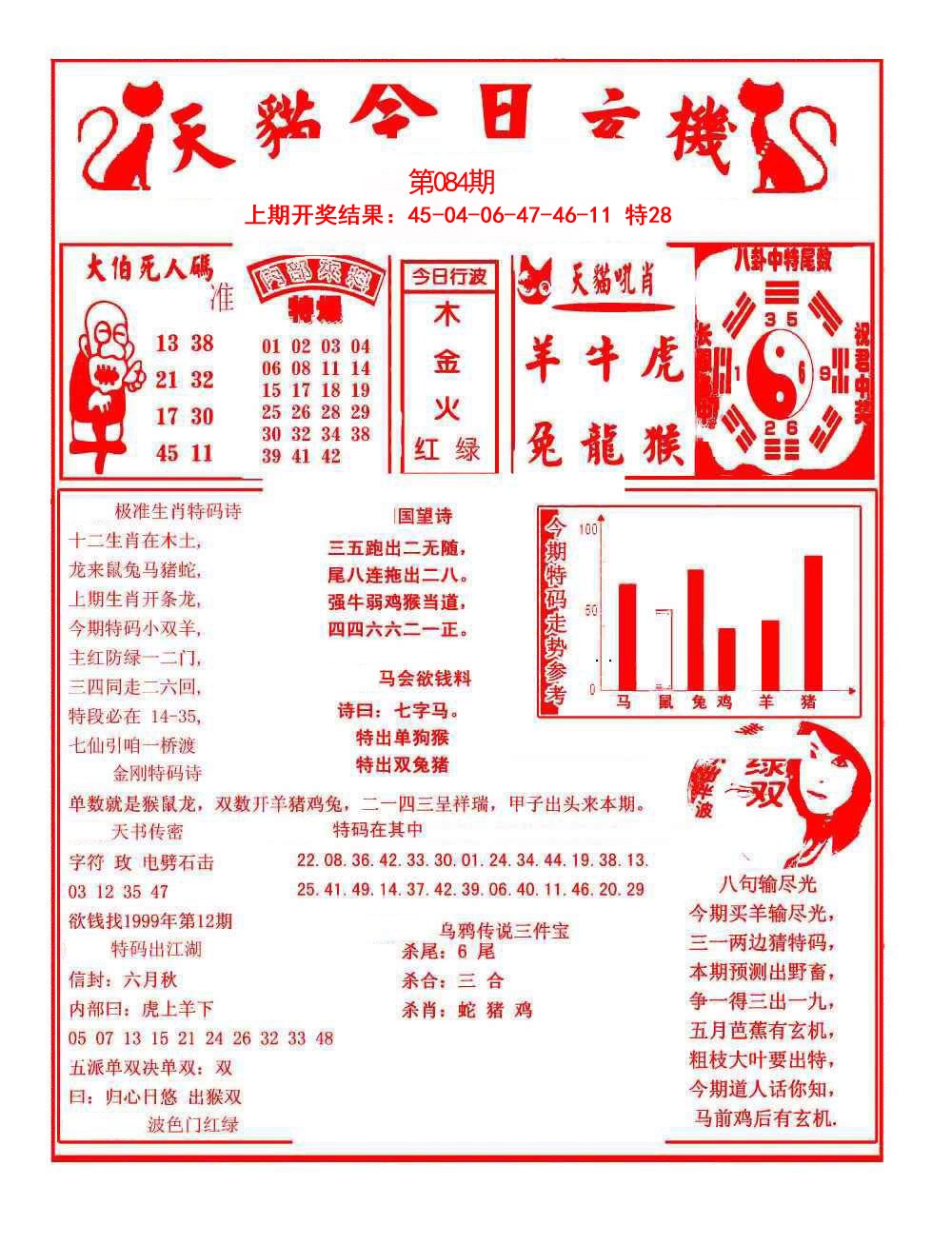 084期今日玄机图A[图]