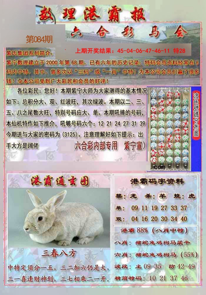 084期港霸报[图]