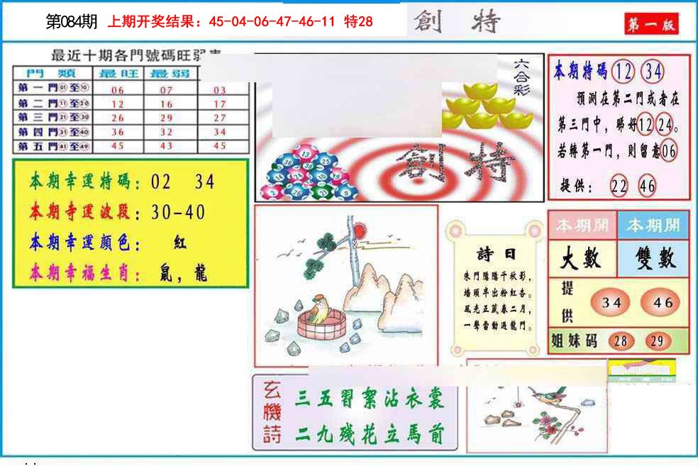 084期九龍创特A(推荐)[图]