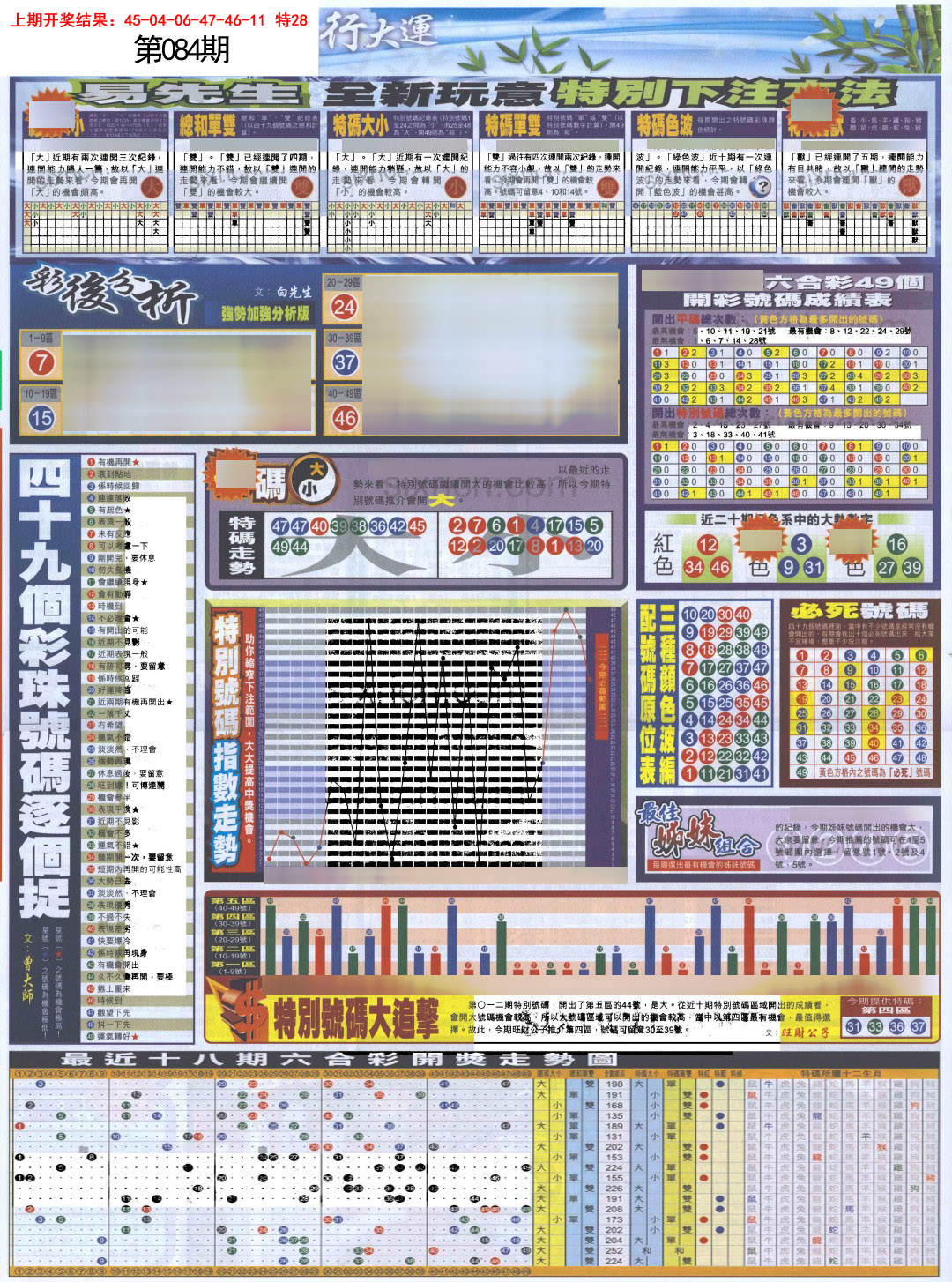 084期贴士皇B加大版[图]