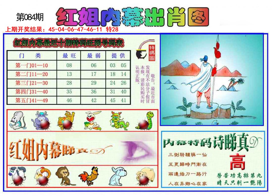 084期红姐内幕出肖[图]