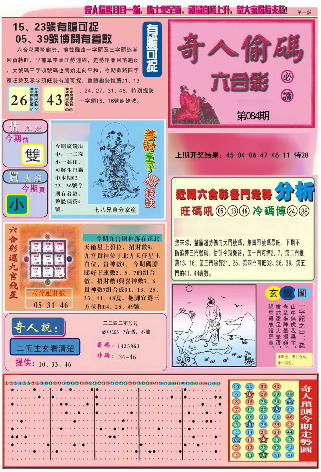 084期老奇人偷码A[图]