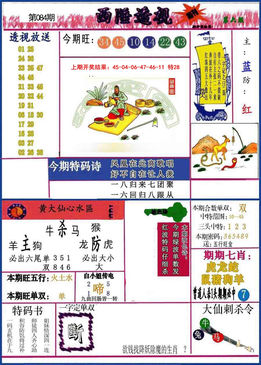 084期西陲透视[图]