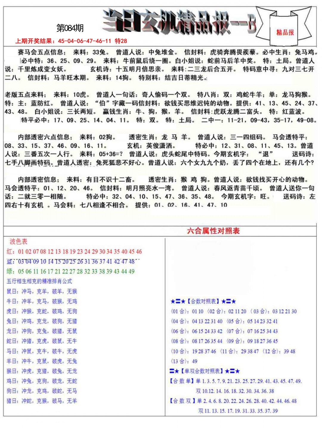 084期当日玄机精品报B[图]