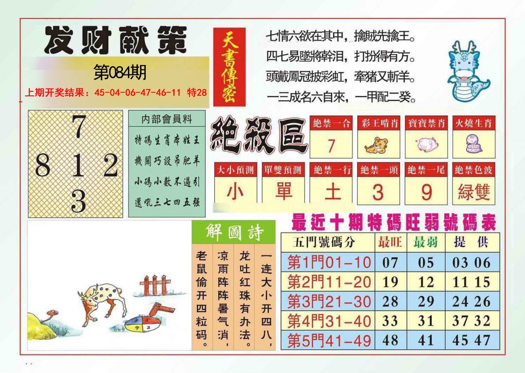 084期发财献策[图]