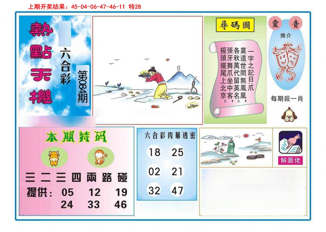 084期热点天机[图]