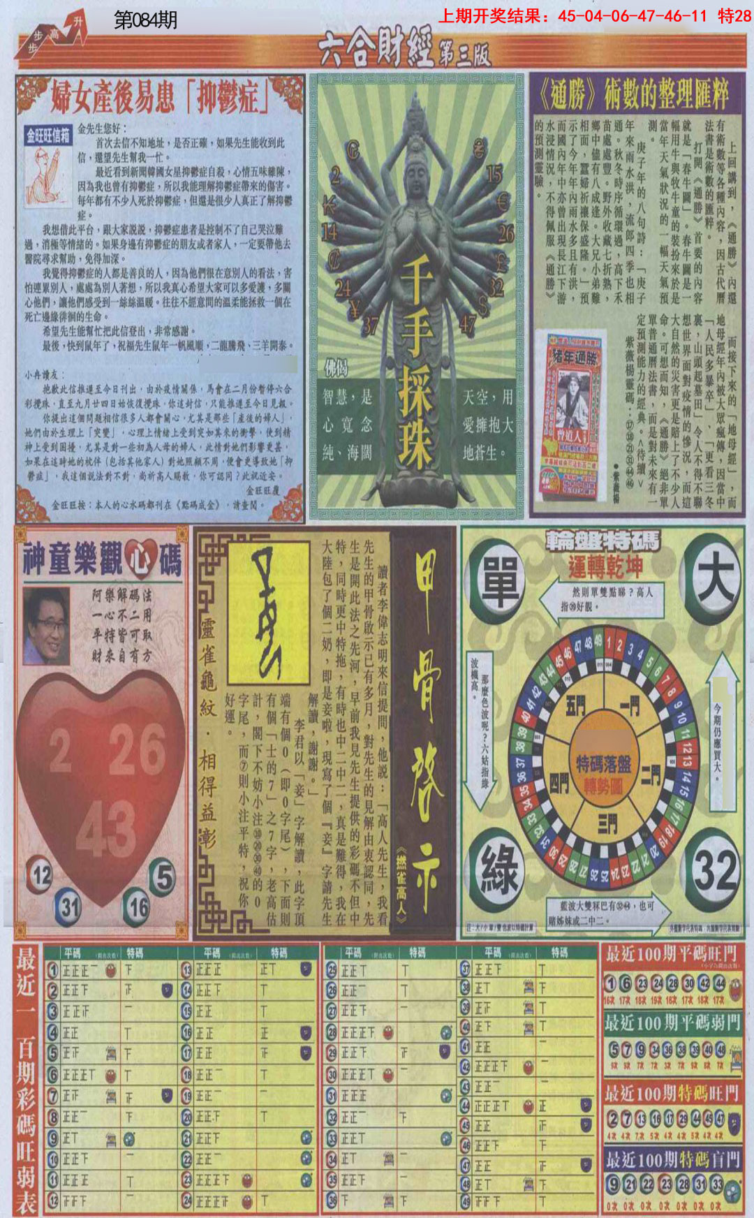 084期六合财经C加大版[图]