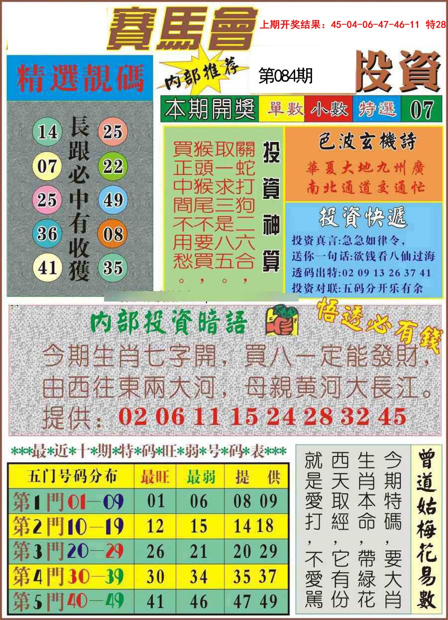 084期马会投资[图]